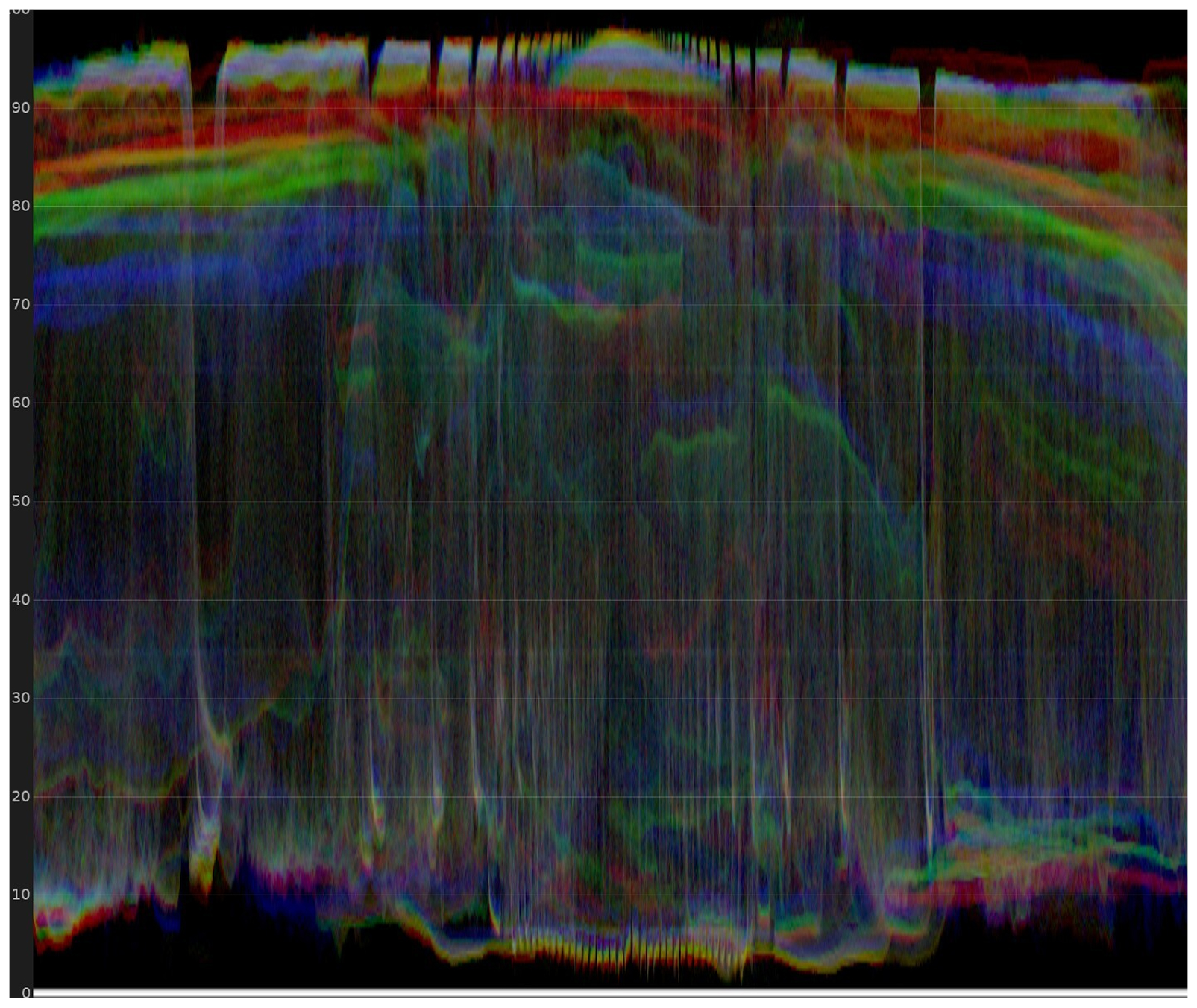Same frame after Hyperion 2.5 SDR-to-HDR conversion