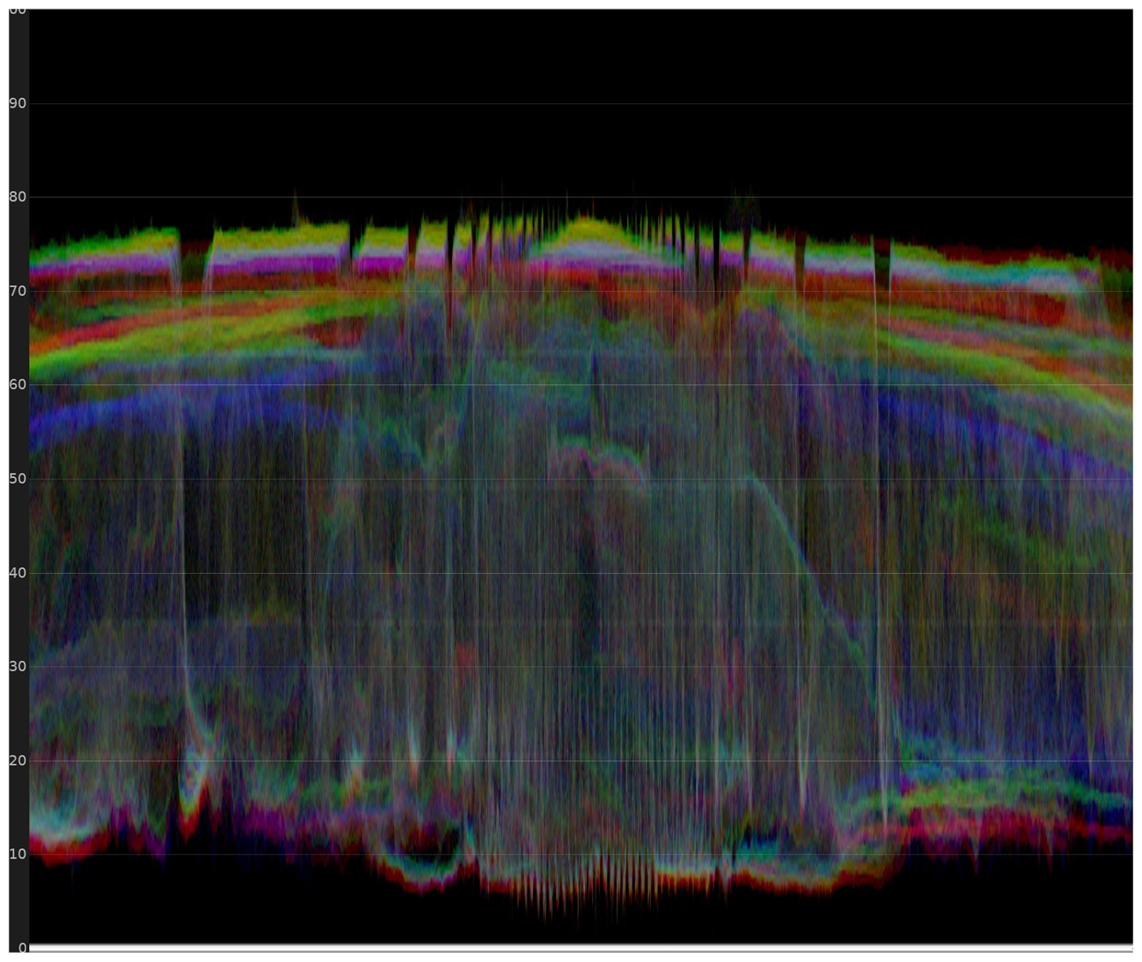 8-bit SDR frame before Hyperion 2.5 conversion